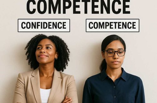 Confidence Is Not Competence